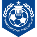 كوروتان بريفاليي
